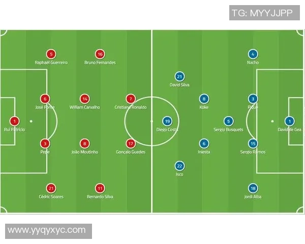 上海足球队联赛表现分析：团队配合与战术执行的深度解读