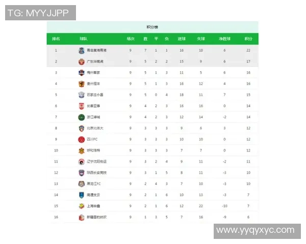 重庆网球队在钻石联赛积分榜上以93分稳居第一名展现强劲实力