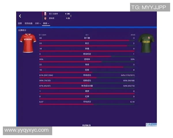 重庆足球队的节奏体系解析与战术创新探讨 重庆足球队的节奏体系解析与战术创新探讨