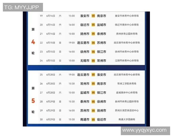 南京足球队在钻石联赛积分榜上以77分稳居第一名展现强劲实力 南京足球队在钻石联赛积分榜上以77分稳居第一名展现强劲实力
